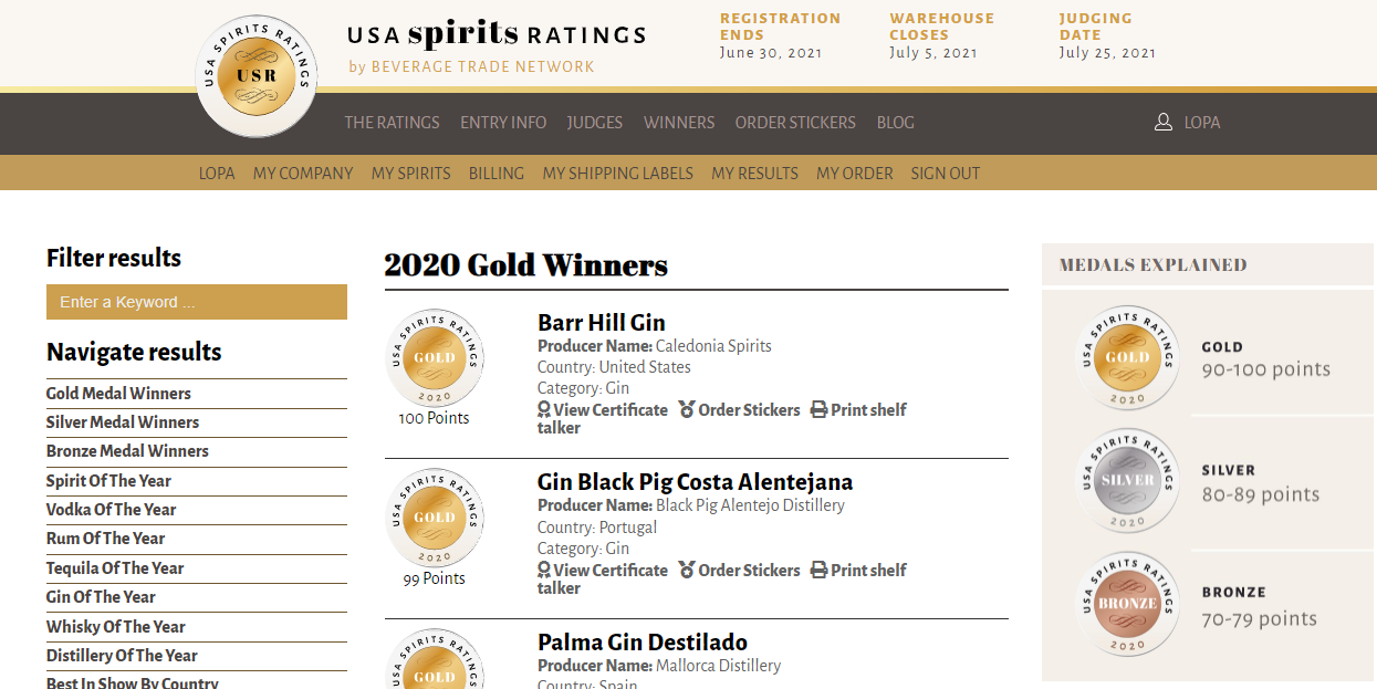 Check the 2020 USA Spirits Ratings results